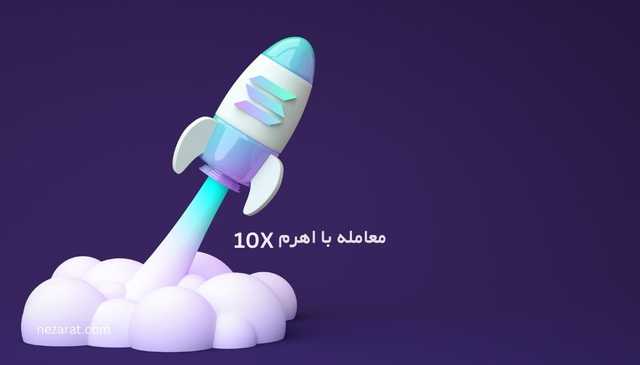 معرفی صرافی های اهرم دار ایرانی