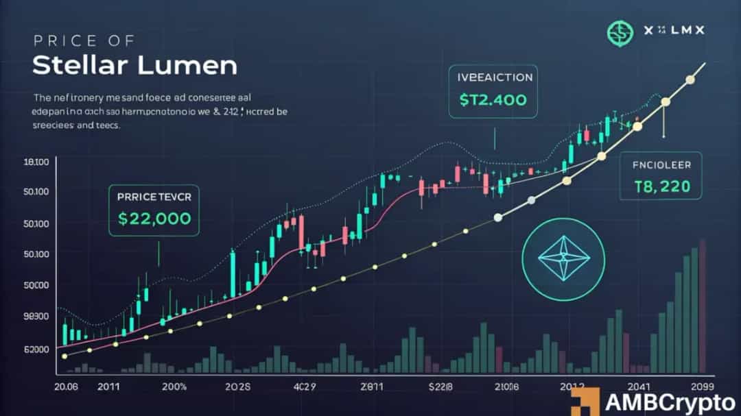 نشانه‌های صعود در XLM؛ آیا جهش قیمتی در راه است؟