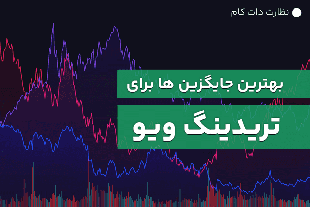 بررسی و معرفی سایت های مشابه تریدینگ ویو