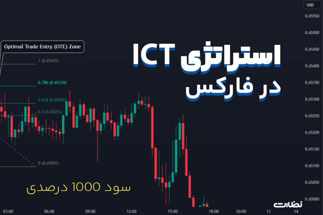 ICT در فارکس چیست؟ قدرت استراتژی ICT