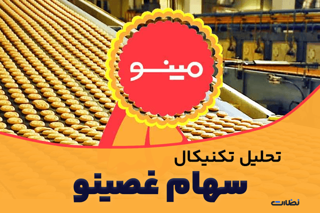 تحلیل سهام غصینو برای سرمایه گذاری در 1403