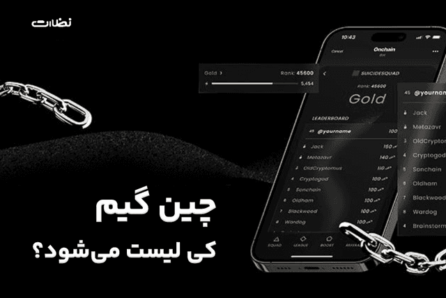 تاریخ لیست شدن چین گیم