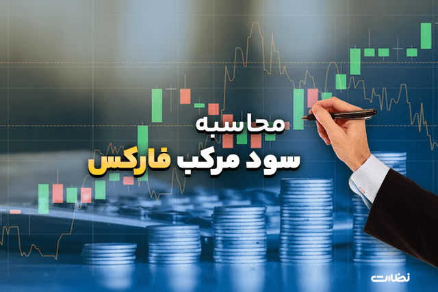 نحوه محاسبه سود مرکب فارکس همراه با مثال‌های کاربردی