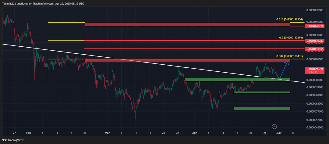 تحلیل پپه (PEPE/USDT) امروز 9 اردیبهشت 1404