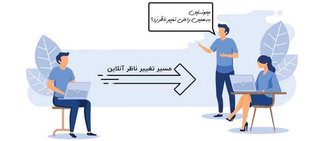 یک روش آسان برای تغییر کارگزاری یا کارگزار ناظر در بورس ایران | کدام کارگزاری خوب است؟