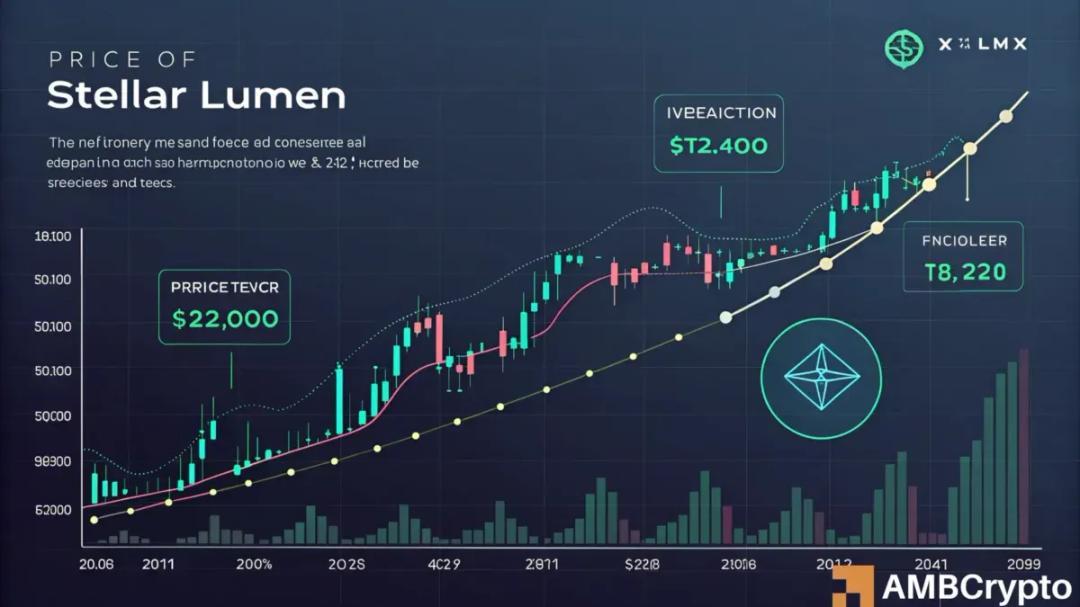 نشانه‌های صعود در XLM؛ آیا جهش قیمتی در راه است؟
