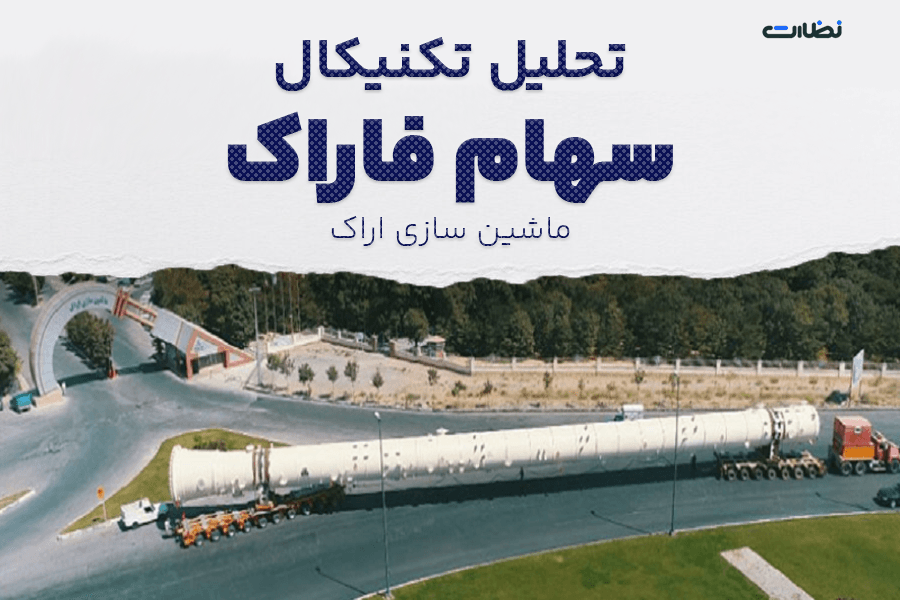 تحلیل و بررسی سهام فاراک برای سرمایه گذاری در 1403