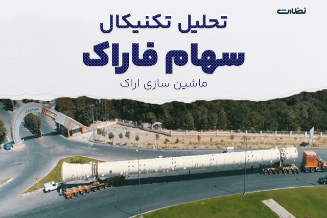 تحلیل و بررسی سهام فاراک برای سرمایه گذاری در 1403