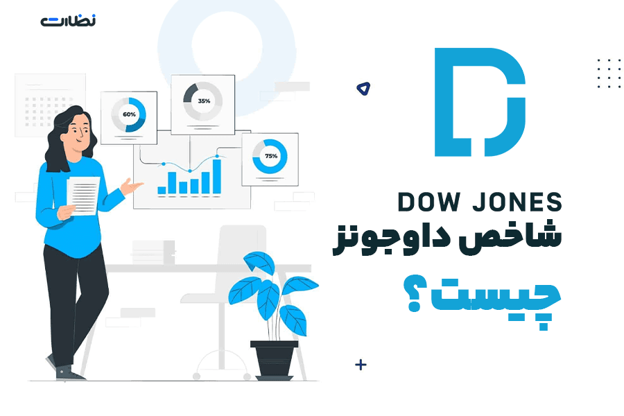 شاخص داوجونز چیست و چگونه می‌توان با آن در فارکس معامله کرد؟