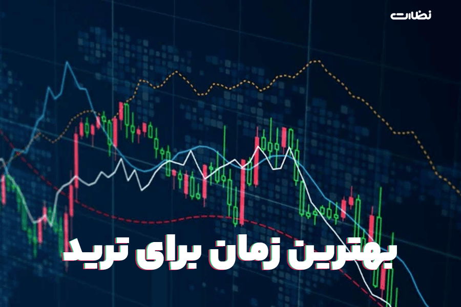 بهترین تایم فریم برای ترید روزانه کدام است؟