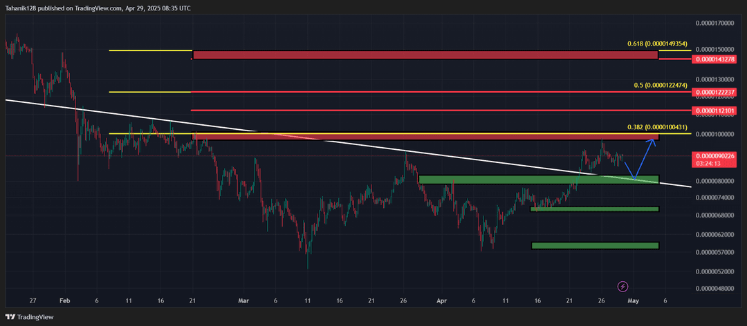 تحلیل پپه (PEPE/USDT) امروز 9 اردیبهشت 1404