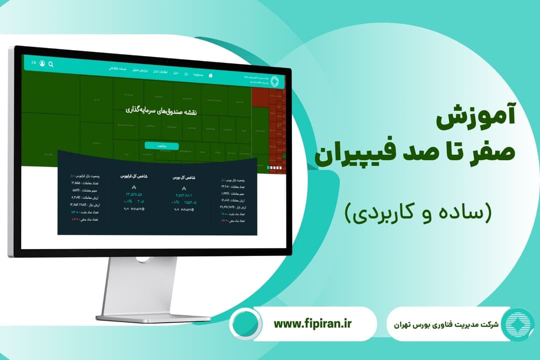 فیپیران : راهنمای استفاده از Fipiran و پیدا کردن پرسودترین صندوق ها