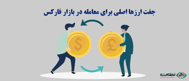 جفت ارز در فارکس و معرفی انواع مختلف جفت ارزها
