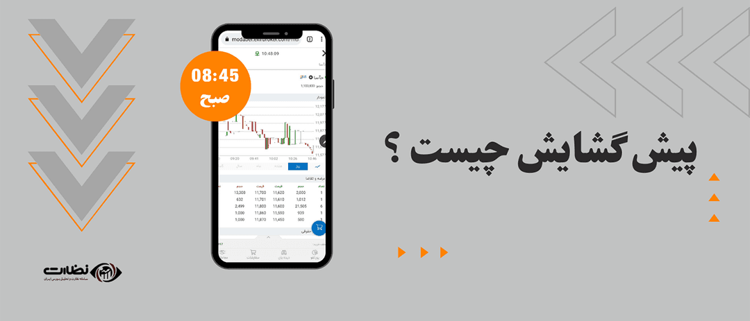 پیش گشایش چیست؟ | ساعت پیش گشایش در بورس چه ساعتی است؟