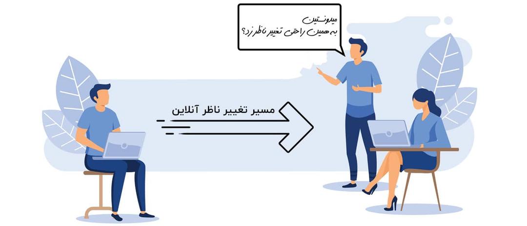 یک روش آسان برای تغییر کارگزاری یا کارگزار ناظر در بورس ایران | کدام کارگزاری خوب است؟