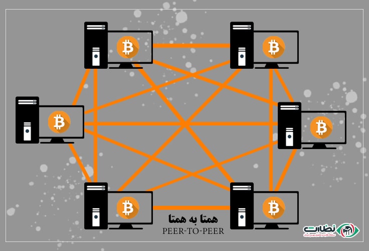 شبکه همتا به همتا