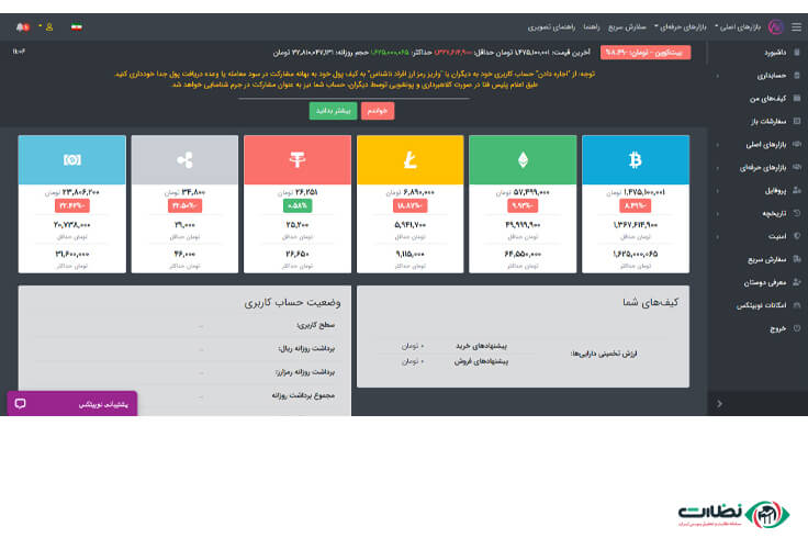 تکمیل اطلاعات هویتی در نوبیتکس