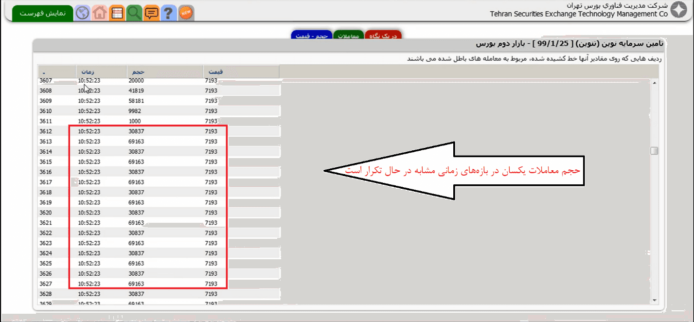 معاملات کد به کد