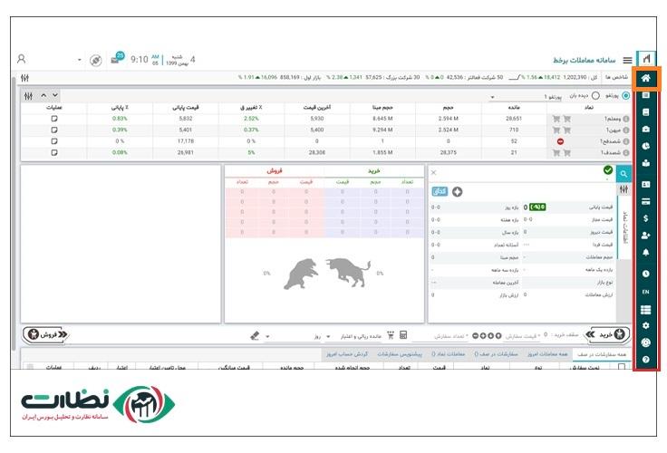 صفحه ای اصلی