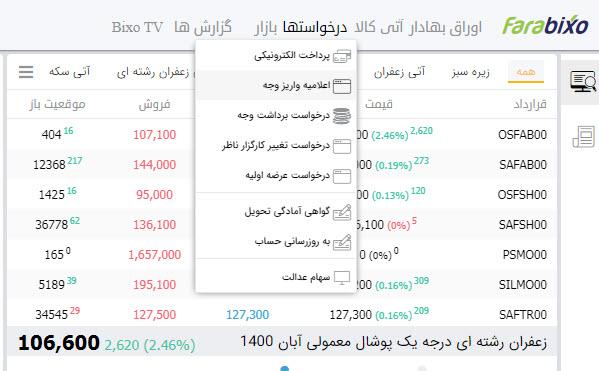 درخواست ها در نرم افزار فارابیکسو