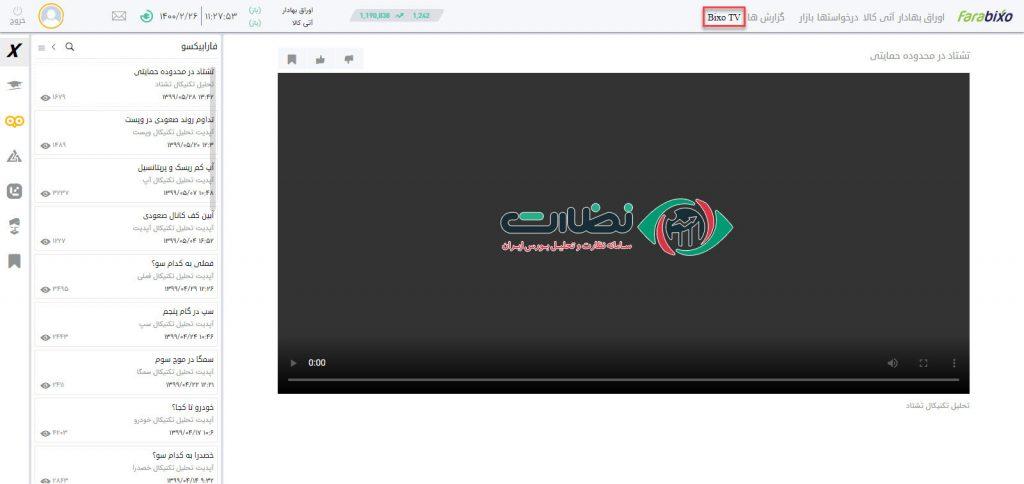بیکسو تی وی (Bixo TV) در نرم افزار فارابیکسو