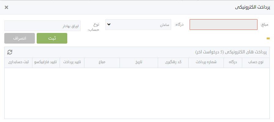 پرداخت الکترونیکی 