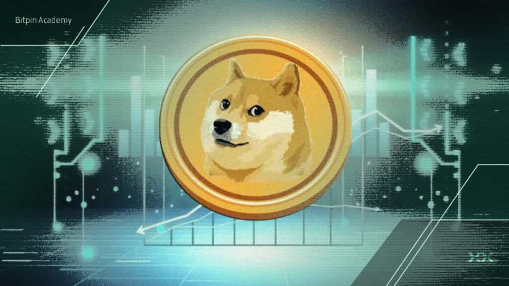 دوج سکه (DOGE/USD) روی حمایت حساس ۰.۱۱۵ دلار ایستاده