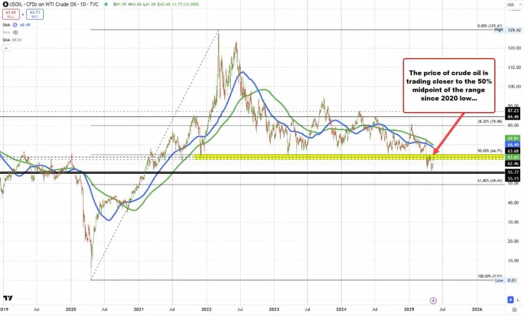 شراکت EBC و دانشگاه اولان باتور؛ مسیر طلایی کارآموزی مالی در مغولستان