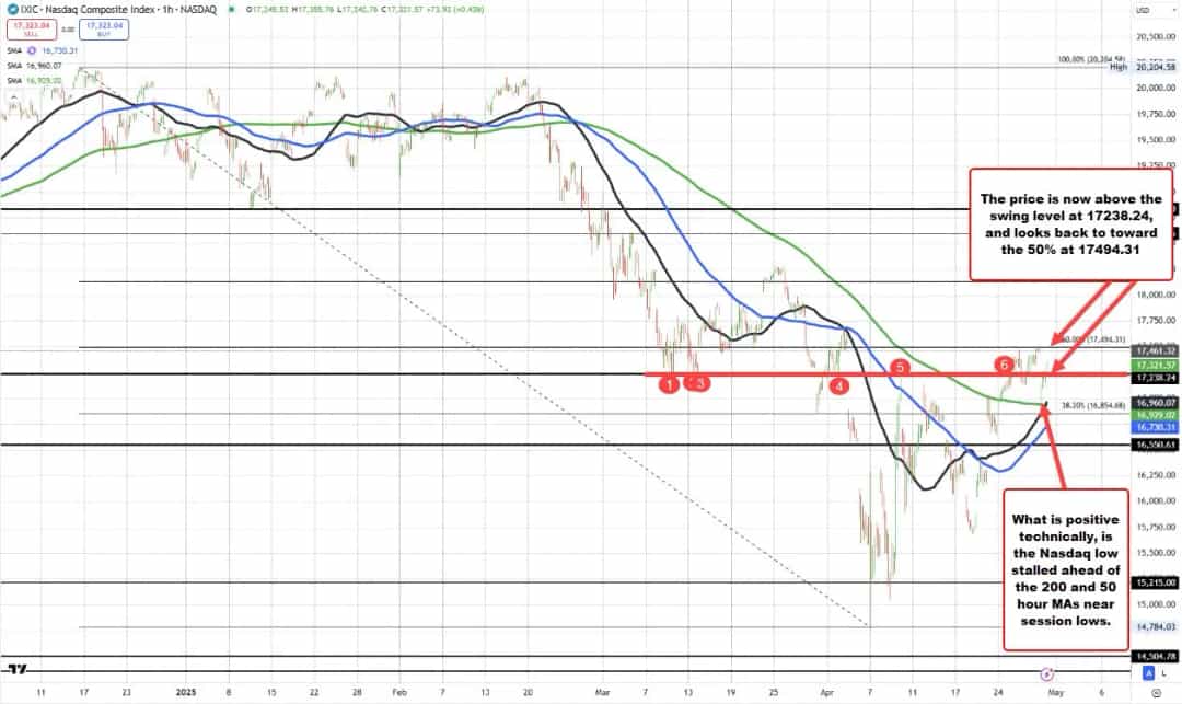 با HelpForAfricanAmericans بهسرعت کمک مالی موردنیاز خود را بیابید