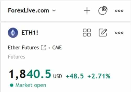 XM با ۱۵ سال موفقیت؛ جوایز بیوقفه و ابزار AI نوین را معرفی میکند