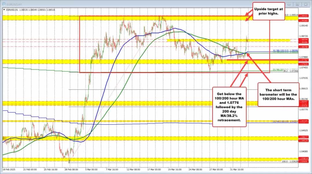 VSee Health: تحول ۷۸۷ میلیارد دلاری سلامت دیجیتال با هوش مصنوعی