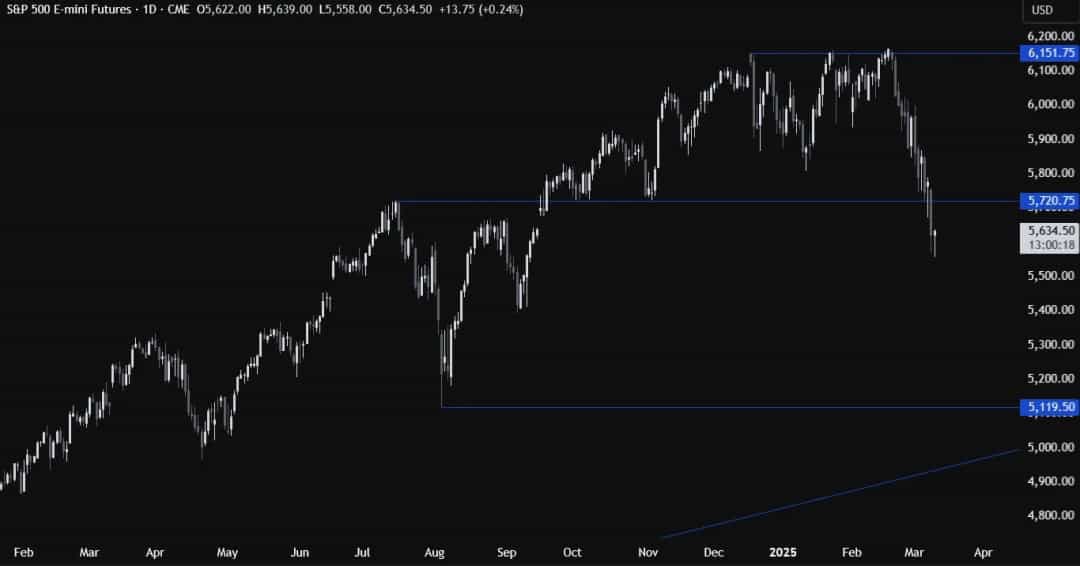 iFX EXPO LATAM 2025؛ گردهمایی بزرگ صنعت مالی در مکزیکوسیتی