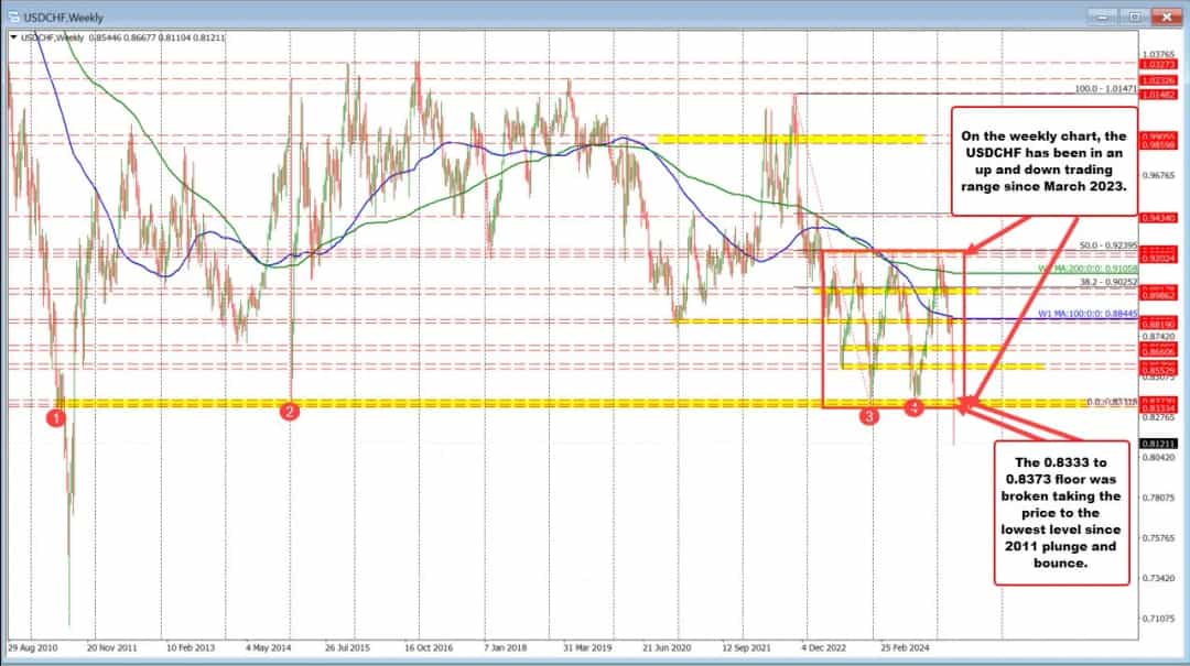 پییو پرایم و آفا؛ اتحاد نوین برای تعالی در فوتبال و معاملات
