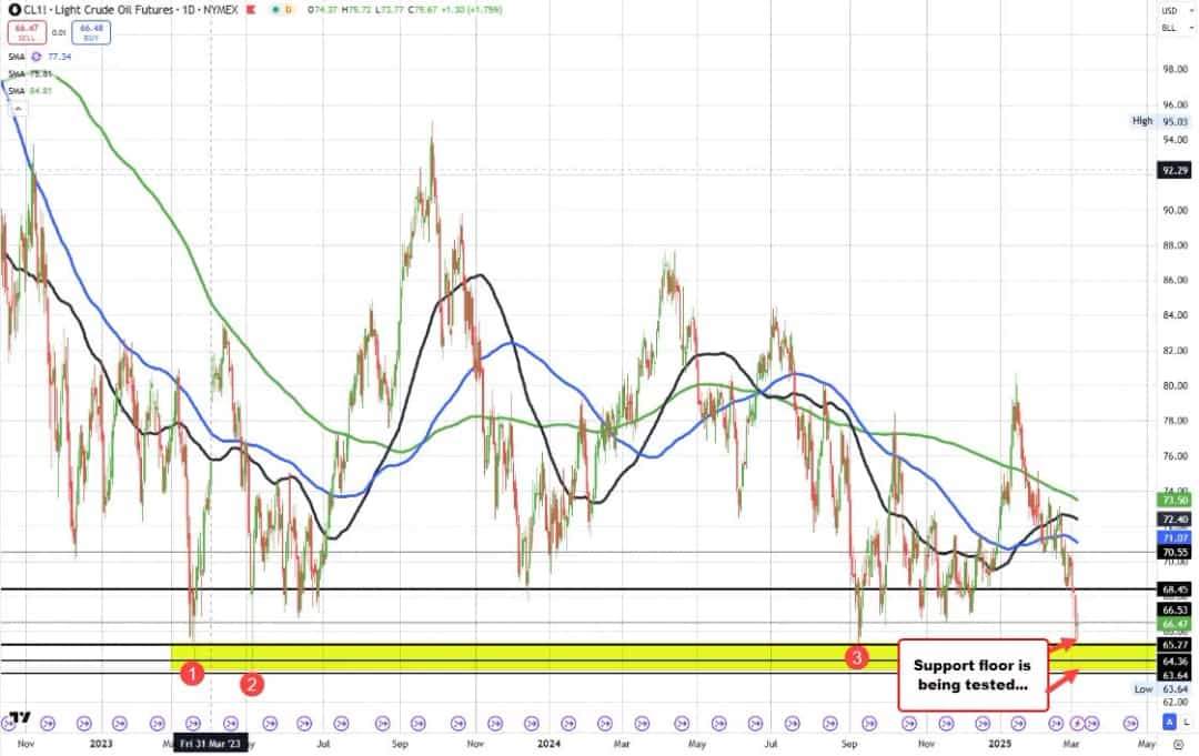 پیروزی تاریخی Kraken: لغو شکایت SEC بدون جریمه و تغییرات بزرگ در راه