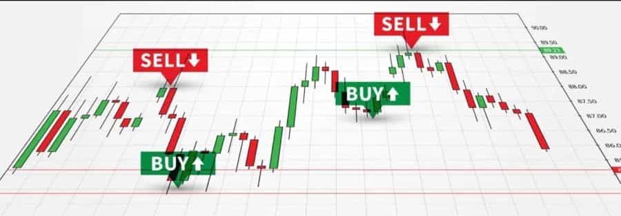 Defcofx: انقلاب حسابهای بدون سوآپ؛ کلید موفقیت معاملات نوین