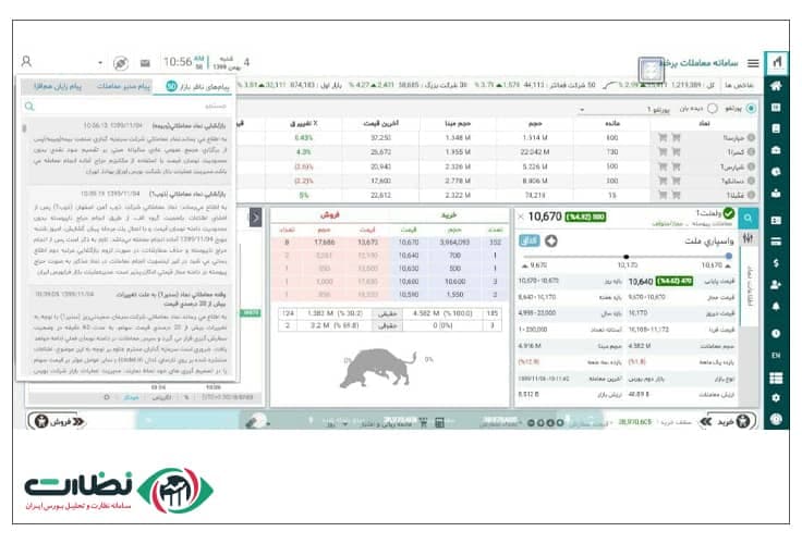 پیام ناظر بازار