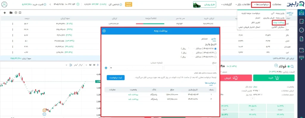 تب برداشت وجه از کارگزاری هوشمند رابین