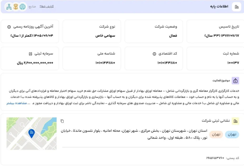 اطلاعات ثبتی کارگزاری بورس بانک تجارت در رسمیو