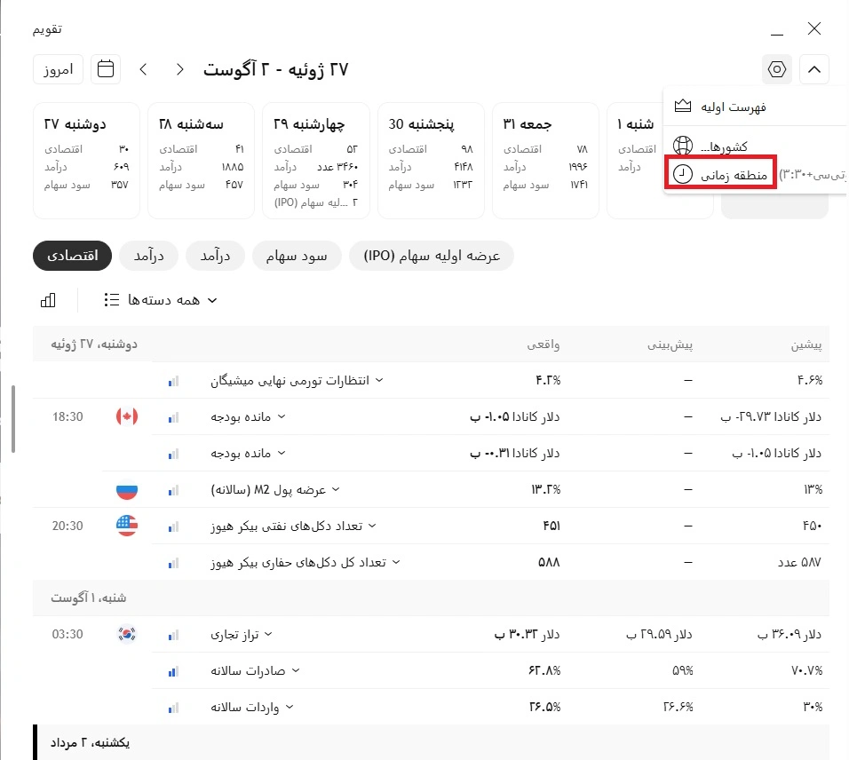 تنظیمات منطقه زمانی در tradingview