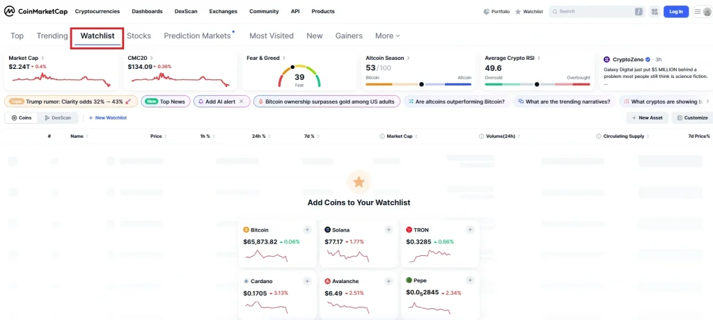 Watchlist؛ پیگیری رمزارزهای موردعلاقه در کوین مارکت کپ