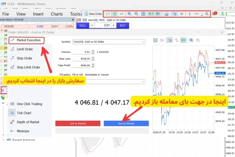 معامله در دبلیو ام مارکتس