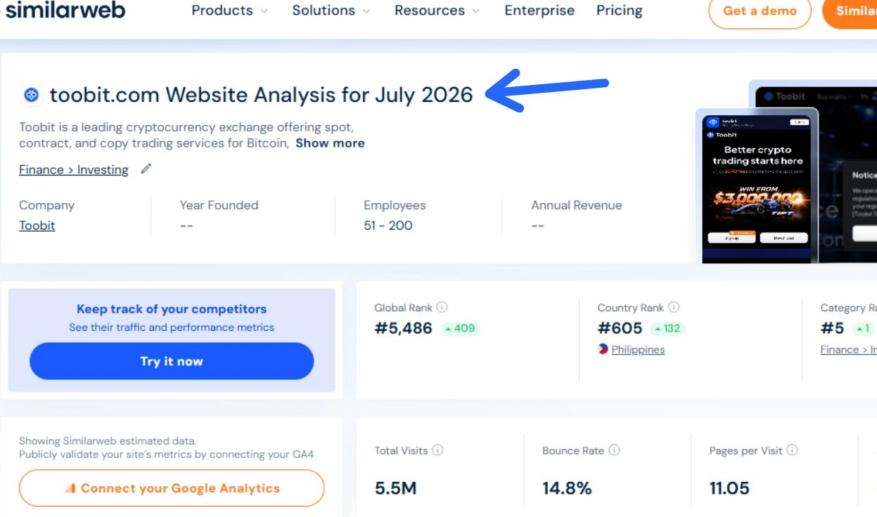 صرافی توبیت