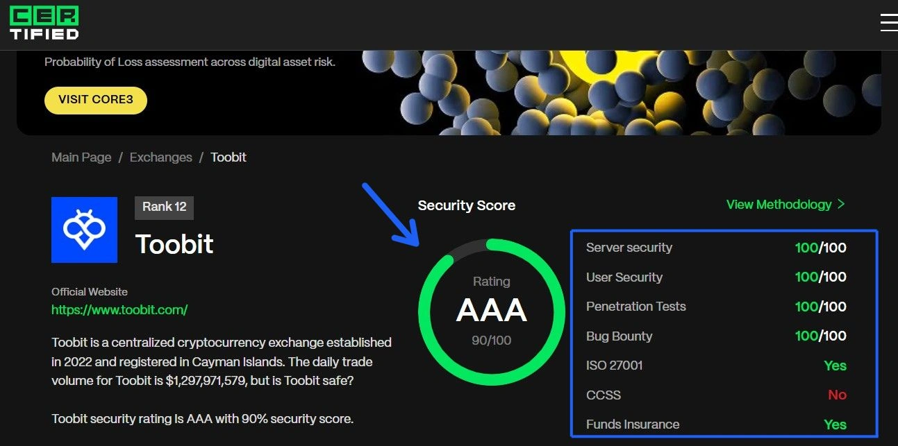 امنیت توبیت