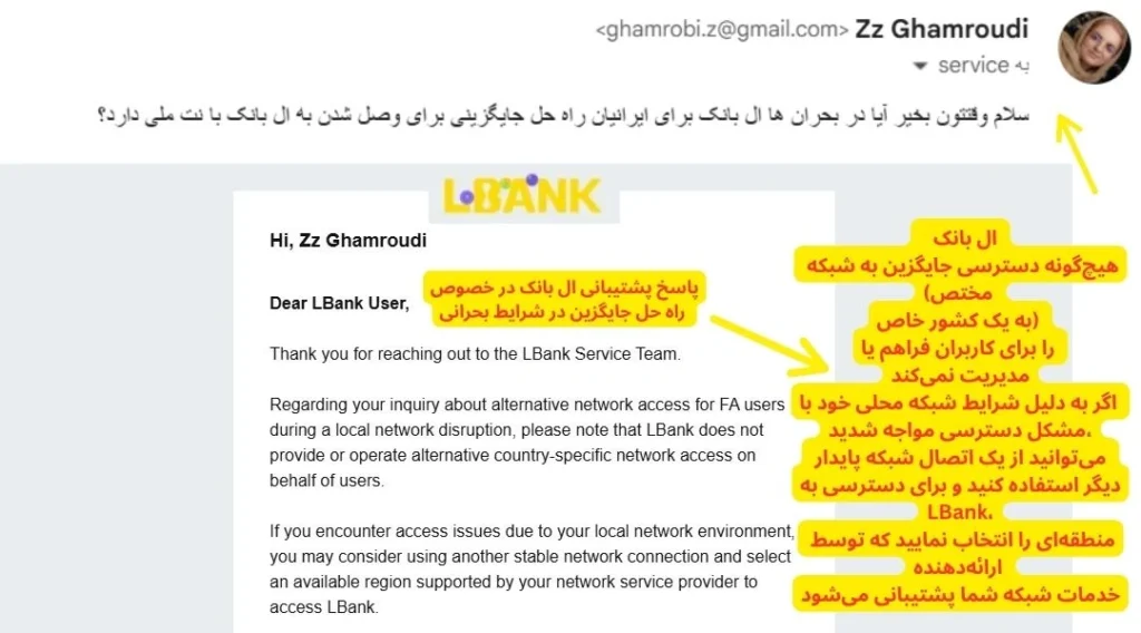 صرافی ال بانک