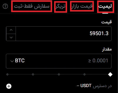 انواع سفارش در فیوچرز ال بانک