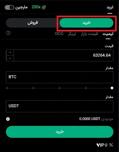 خرید ارز دیجیتال در ال بانک