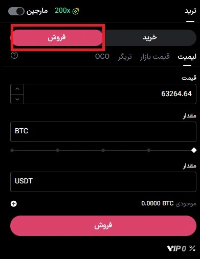 فروش ارز دیجیتال در ال بانک