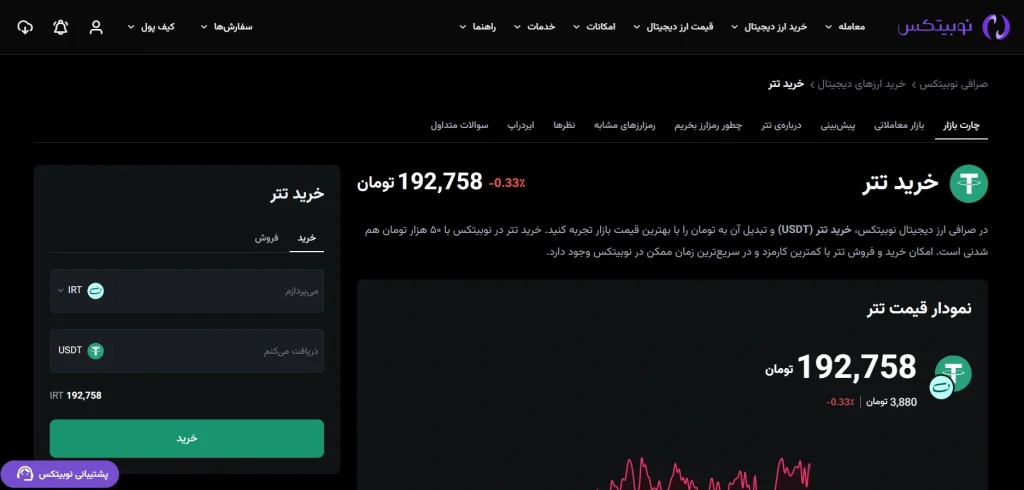 خرید تتر از نوبیتکس