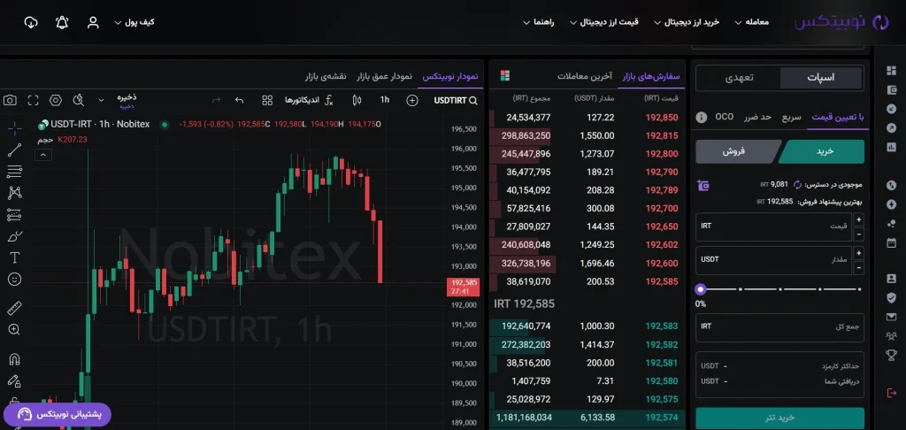 ثبت سفارش خرید تتر