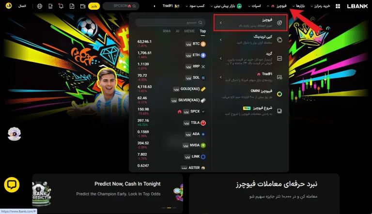 معاملات فیوچرز در صرافی ال بانک